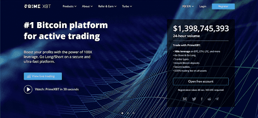 Exploring the PrimeXBT Partnership A Journey into Innovation and Profitability